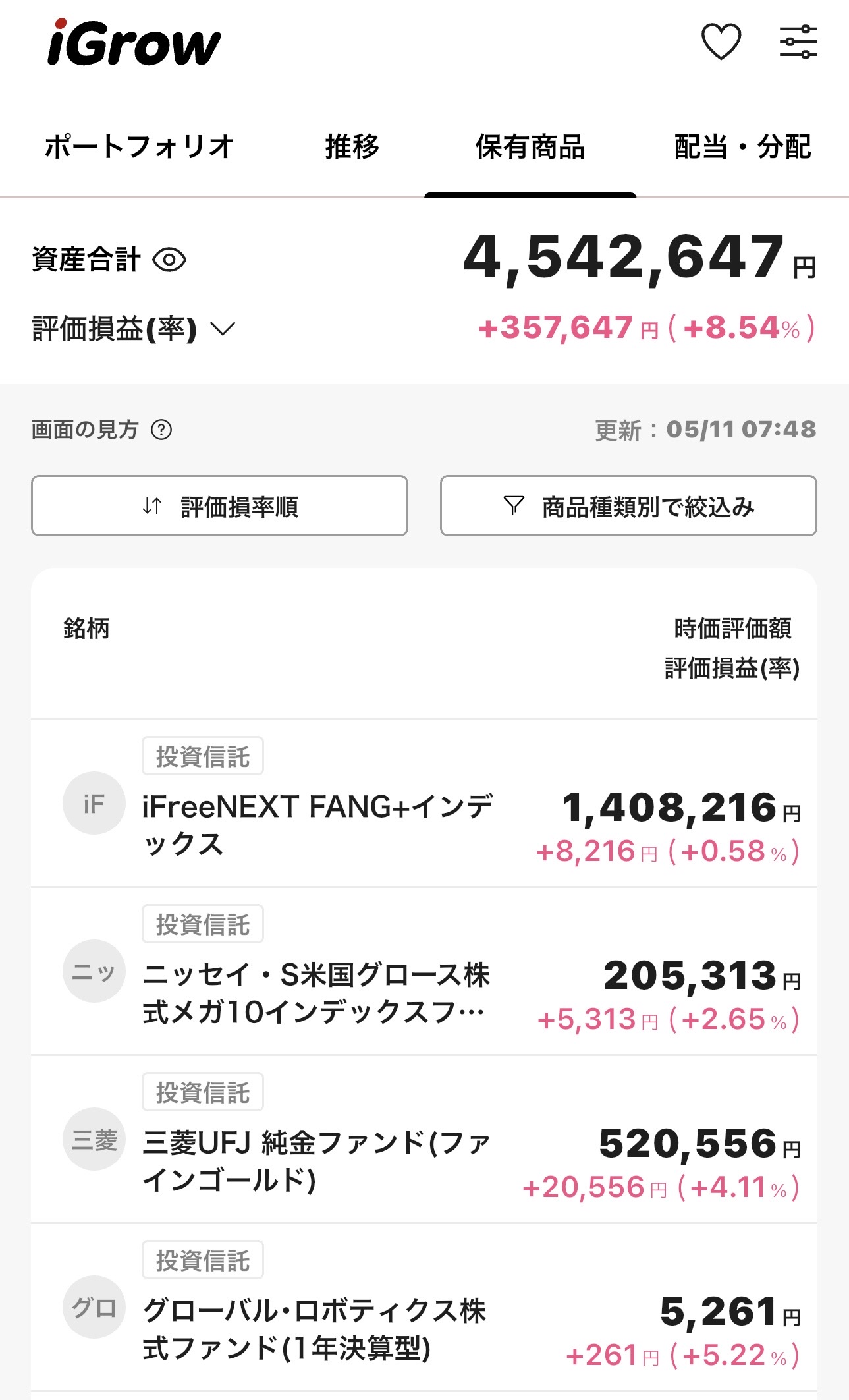 保有商品スクリーンショット①