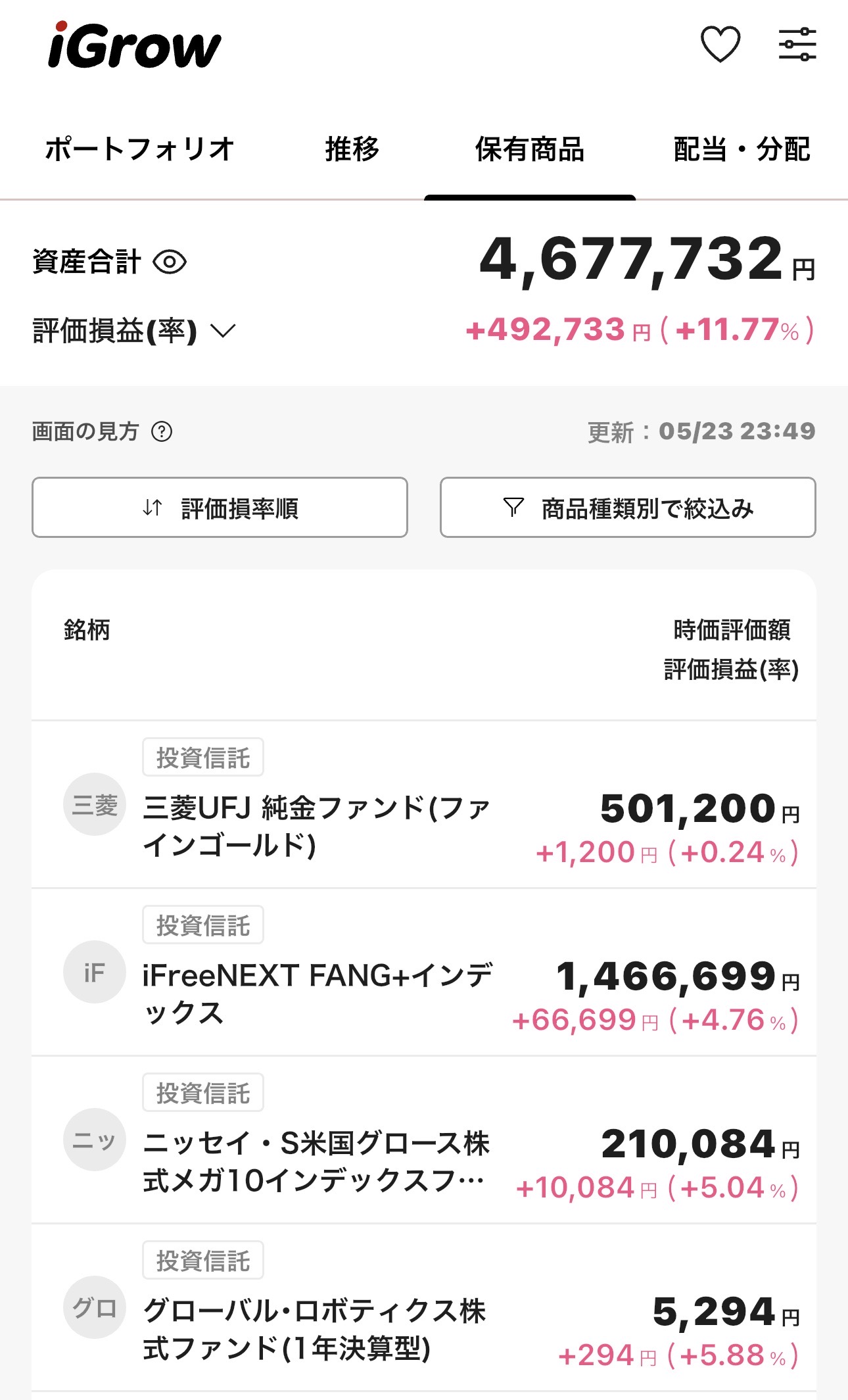 保有商品スクリーンショット①